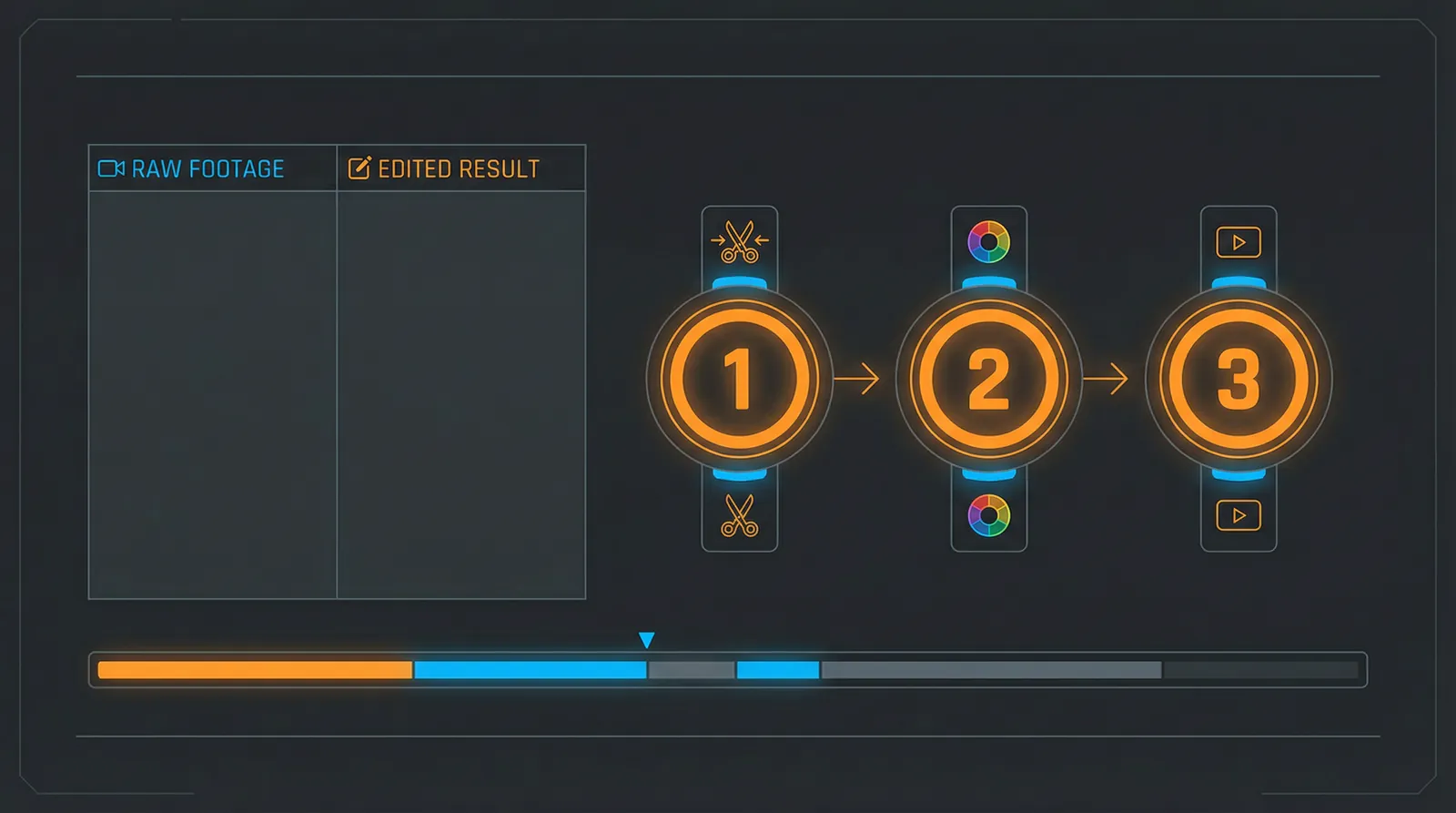 XGAME网站 快速上手三步流程示意图